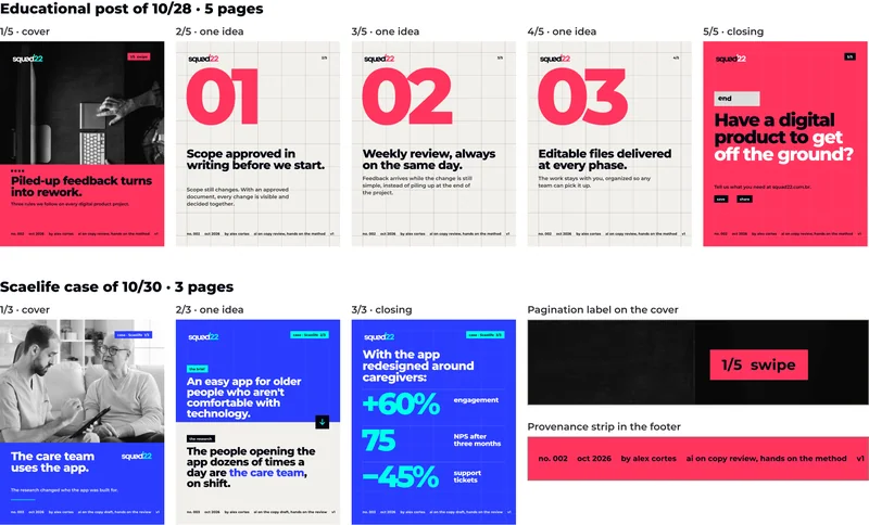 1/5 · cover · 2/5 · one idea · 3/5 · one idea · 4/5 · one idea · 5/5 · closing · Educational post of 10/28 · 5 pages · 1/3 · cover · 2/3 · one idea · 3/3 · closing · Pagination label on the cover · Provenance strip in the footer · Scaelife case of 10/30 · 3 pages · Piled-up feedback turns into rework. · Three rules we follow on every digital product project. · no. 002 · oct 2026 · by alex cortes · ai on copy review, hands on the method · v1 · 1/5  swipe · 2/5 · 01 · Scope approved in writing before we start. · Scope still changes. With an approved document, every change is visible and decided together. · 3/5 · 02 · Weekly review, always on the same day. · Feedback arrives while the change is still simple, instead of piling up at the end of the project. · 4/5 · 03 · Editable files delivered at every phase. · The work stays with you, organized so any team can pick it up. · 5/5 · end · Have a digital product to get off the ground? · Tell us what you need at squad22.com.br. · save · share · The care team uses the app. · The research changed who the app was built for. · no. 003 · ai on the copy draft, hands on the review · case · Scaelife  1/3 · case · Scaelife  2/3 · the brief · An easy app for older people who aren't comfortable with technology. · the research · The people opening the app dozens of times a day are the care team, on shift. · case · Scaelife  3/3 · With the app redesigned around caregivers: · +60% · engagement · 75 · NPS after three months · −45% · support tickets