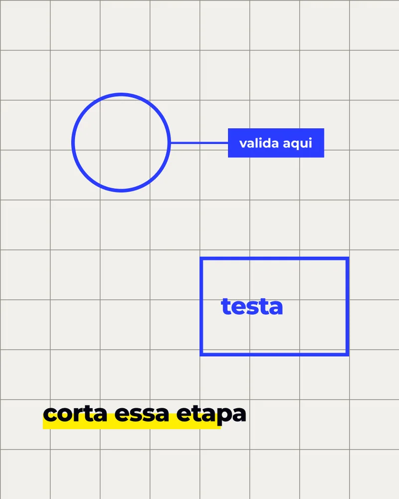 valida aqui · testa · corta essa etapa