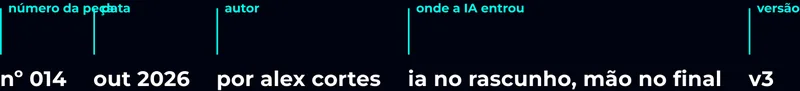 número da peça · data · autor · onde a IA entrou · versão · nº 014 · out 2026 · por alex cortes · ia no rascunho, mão no final · v3
