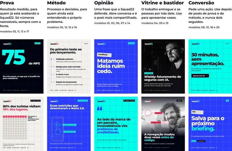 Prova · Resultado medido, para quem já está avaliando a Squad22. Só números rastreáveis, sempre com a fonte. · modelos 03, 11, 12 e 17 · 01  saúde · 75 · de NPS · Em três meses, no app que a Scaelife fez para cuidadores. · nº 002 · out 2026 · por alex cortes · serviço: site · v3 · 02  turismo · Norlu · 80% dos turistas visitam 10% dos lugares. · 100 lugares na cidade. 10 recebem quase todo mundo. · O Norlu transforma a cidade num jogo de coleção para espalhar essa visita. · nº 010 · Método · Processo e decisões, para quem ainda está entendendo o próprio problema. · modelos 05, 13, 15 e 16 · método · Do primeiro teste ao pós-lançamento. · 01 · Validação primeiro · Testamos a ideia com quem vai usar. · 02 · Design para cada mercado · Estudamos o mercado onde o produto vai rodar. · 03 · A chave é sua · Código documentado, no seu nome. · 04 · Depois do lançamento · Medimos e publicamos versões novas. · nº 004 · Duas restrições que desenharam o Norlu 2.0. · localização só no check-in · mapa funciona offline · Os lugares que valem a visita costumam ter o pior sinal. · nº 015 · Opinião · Uma frase que a Squad22 defende. Abre conversa e é o post mais compartilhado. · modelos 01, 02, 06, 07 e 14 · 1/6  arraste · manifesto · Matamos ideia ruim cedo. · Projeto digital costuma quebrar no briefing, bem antes do código. · nº 001 · 03  seguros · Covered · “ · Ao lado da marca de um parceiro, inconsistência vira problema de credibilidade. · do case Covered · site, sistema de design e marca, desde 2025 · nº 013 · Vitrine e bastidor · O trabalho entregue e as pessoas por trás dele. Use para apresentar cases. · modelos 04, 09 e 19 · 05  odontologia · Wieldy: faturamento de seguros com IA. · Cliente desde 2023. Design e produto do primeiro fluxo à versão que roda hoje. · nº 003 · bastidor · navegação v1 · v2 depois do teste · A navegação mudou duas vezes antes do código. · Testes com cuidadoras em plantão, no case Scaelife. · nº 018 · Conversão · Pede uma ação. Use depois de posts de prova e de método, e nunca dois seguidos. · modelos 08, 10, 18 e 20 · contato · 30 minutos, sem apresentação. · Você descreve o problema e a gente diz se vale construir. · Agende pela bio · nº 009 · 6/6 · fim · Salva para o próximo briefing. · E manda para quem está prestes a contratar um site. · salvar · compartilhar · nº 019
